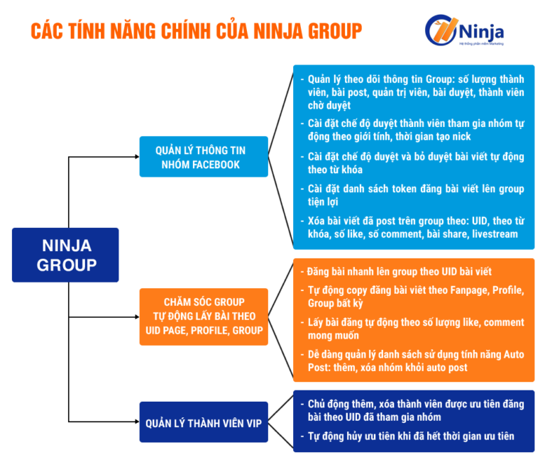 ninjagroup-768x658.png