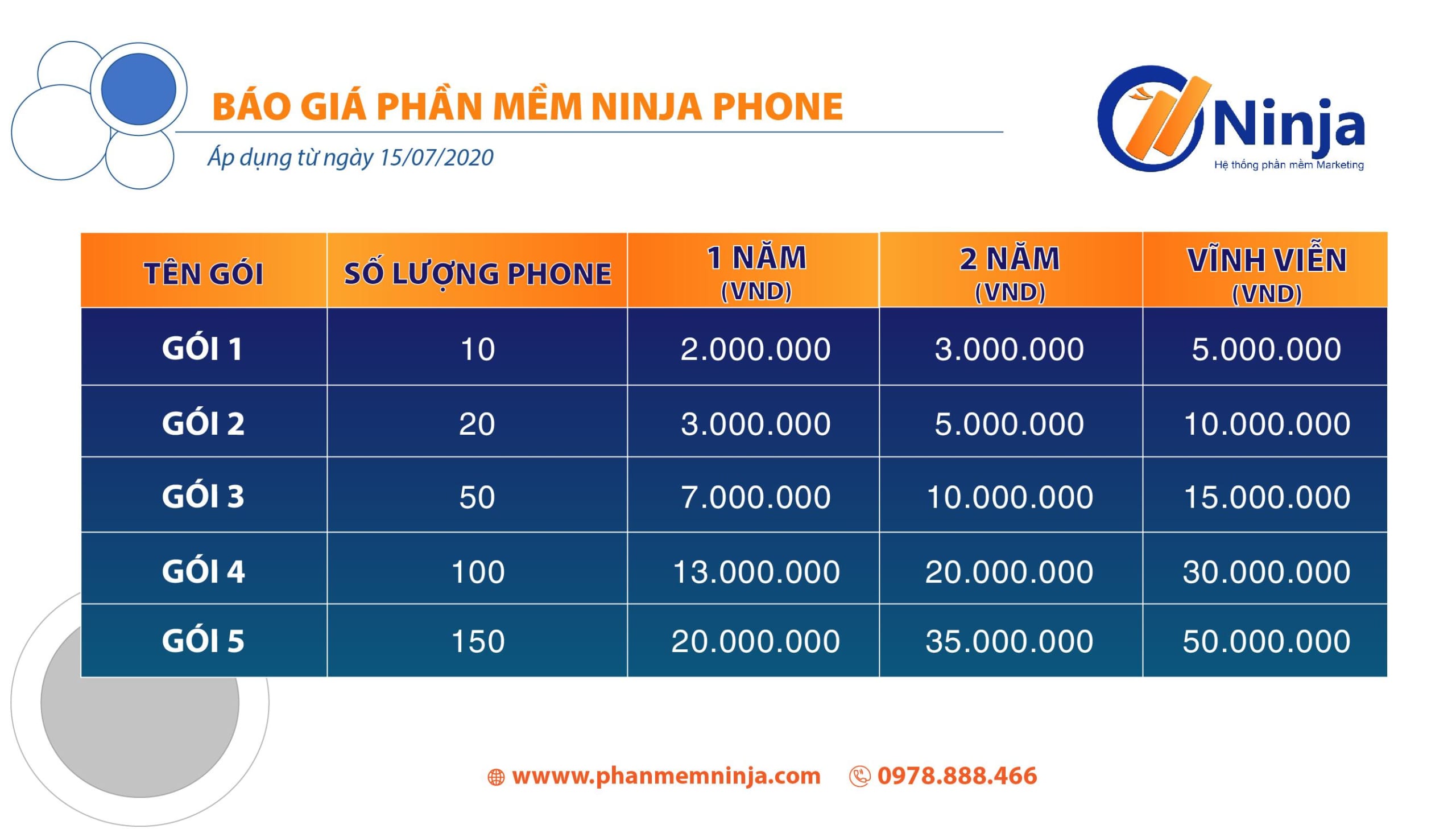 Bảng giá tool nuôi nick Ninja Phone