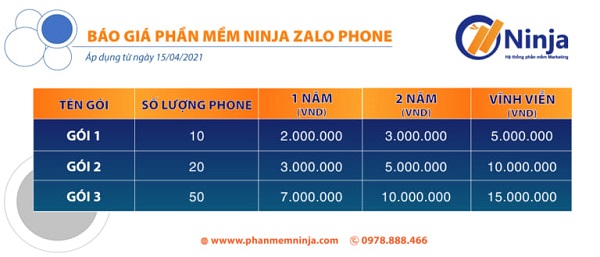 giá phần mềm zalo Ninja Zalo Phone