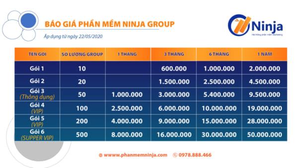 giá phần mềm quảng cáo facebook Ninja Group